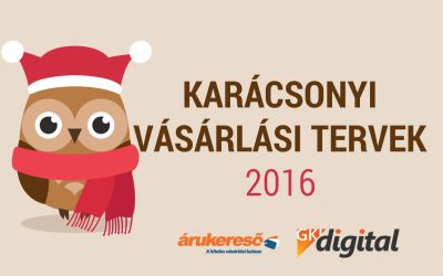 Idén 30.500 Ft-ot szánnak a karácsonyra a magyar internetezők – ráadásul a többség inkább már online indul neki az ajándék vadászatnak